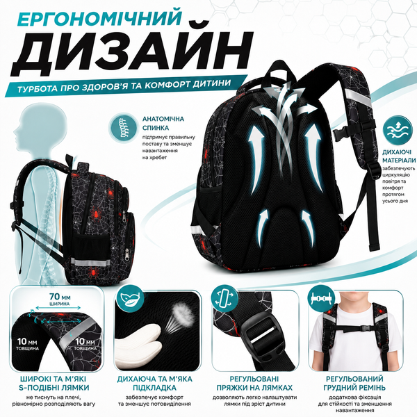 Шкільний ортопедичний дитячий рюкзак Spider man для хлопчиків Людина павук для хлопчика до школи 1 &ndash; 5 клас 6, 7, 8, 9, 10, 11 років та першокласника чорний spiderback фото