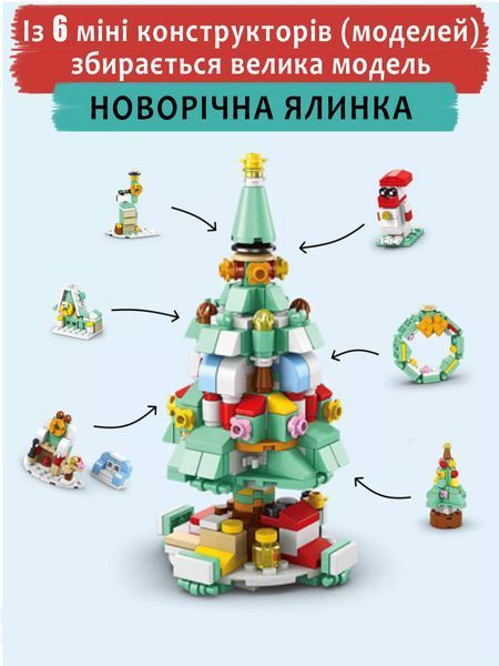 Різдвяний конструктор адвент календар Advent calendar Merry Christmas & Happy New Year, новорічний конструктор для дівчинки чи хлопчика Ялинка, Санта Клаус, сніговик, подарунки, олень, потяг, пряниковий будиночок на 1123 деталі на 28 моделей AKB1 фото