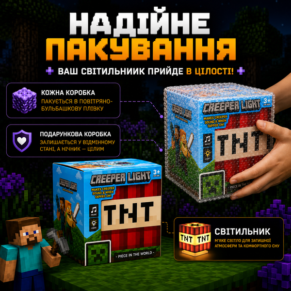 Нічник Minecraft TNT &ndash; LED світильник блок ТНТ з ефектом звуку та підсвіткою на акумуляторі tntlight фото