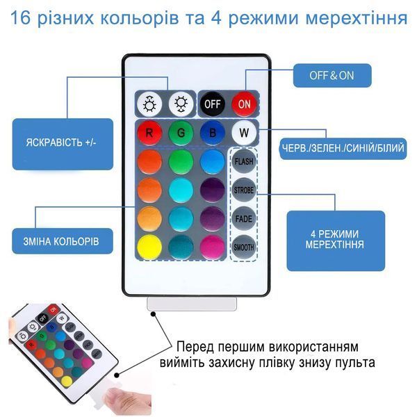 3D-лампа нічник-планер для записів 2 в 1 лампа планер світильник для малювання та записів круглий Note3d фото