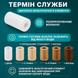 Картридж до фільтра води для душу чи крану&mdash; набір 10 шт. для грубого очищення від жорсткої води та іржі FILTER фото 4