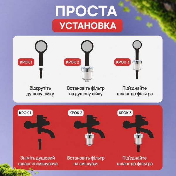 Проточний Фільтр води для душу чи крану на лійку для грубого очищення від жорсткої води та іржі для ванної + 10 картриджів FILTERiKATR фото