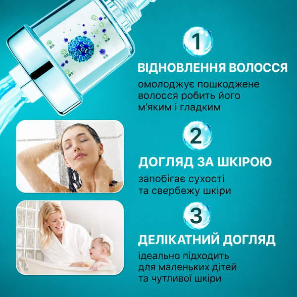 Проточний Фільтр води для душу чи крану на лійку для грубого очищення від жорсткої води та іржі для ванної + 10 картриджів FILTERiKATR фото
