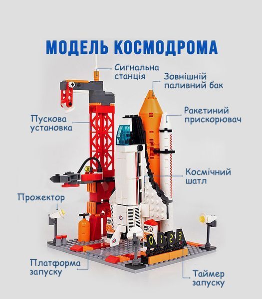 Конструктор Космічна Ракета шатл Космос Космічна станція Shuttle в пакеті на 521 деталь V8bl фото