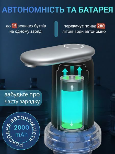 Безшумна електрична помпа для води RedSack під бутель надшвидка електропомпа для бутельованої води на акумуляторі pmp фото